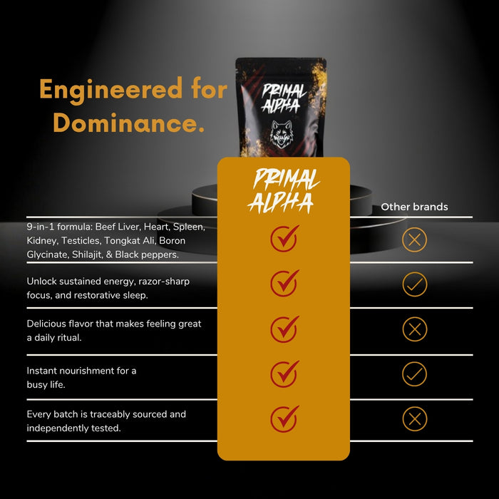 Primal Alpha beef organ supplement for men shown in feature comparison chart highlighting 9-in-1 grass-fed organ formula